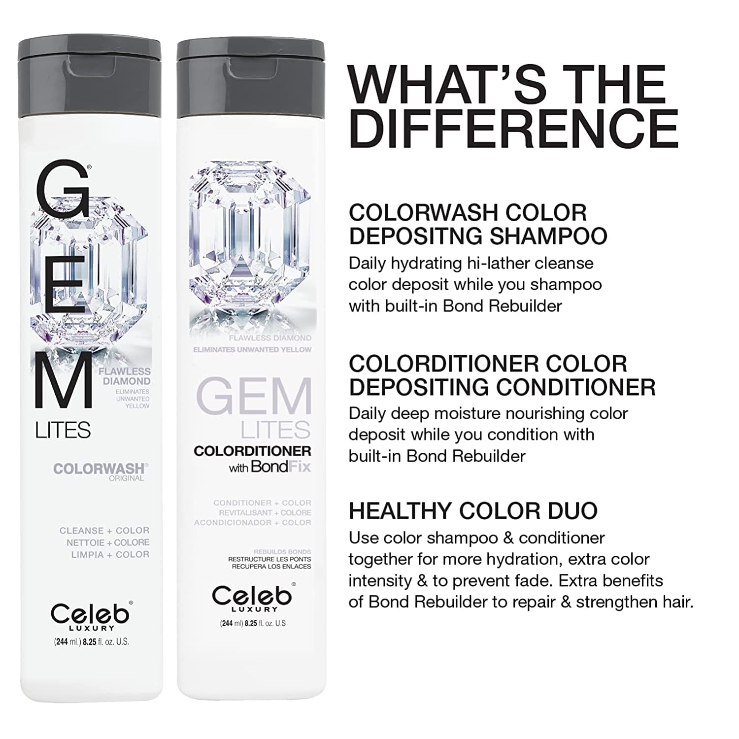 Celeb Luxury Gem Lites Colorwash Flawless Diamond bottle closeup showcasing the sleek packaging.