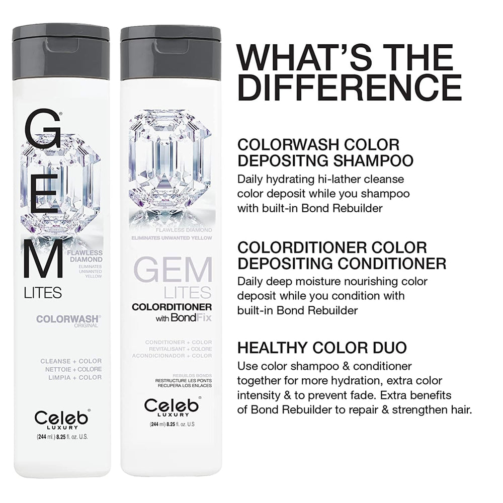 Celeb Luxury Gem Lites Colorwash Flawless Diamond bottle closeup showcasing the sleek packaging.