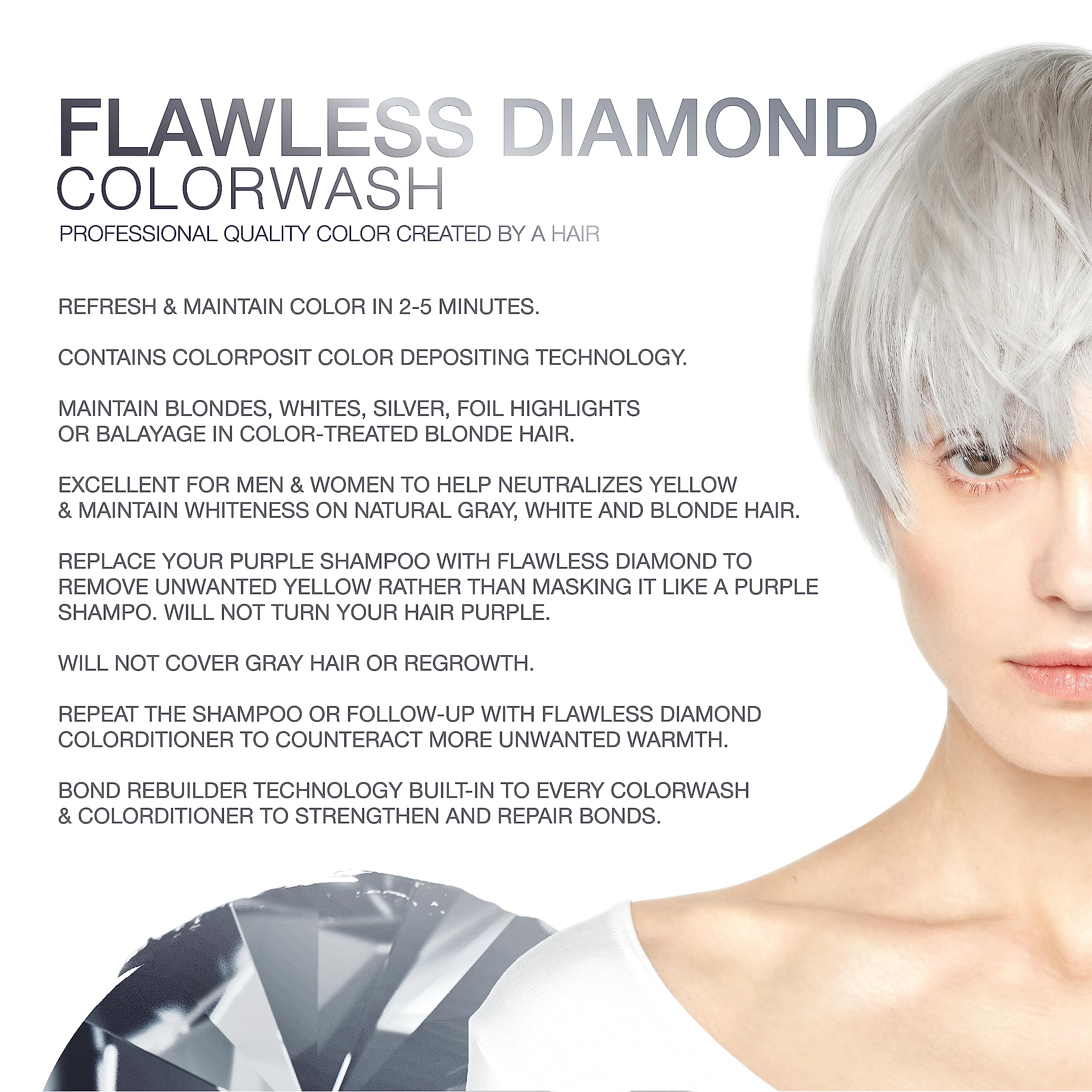 Celeb Luxury Gem Lites Colorwash Flawless Diamond bottle pour for even color deposit.