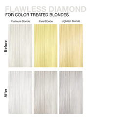 Celeb Luxury Gem Lites Colorwash Flawless Diamond color deposit action showing color release on hair.