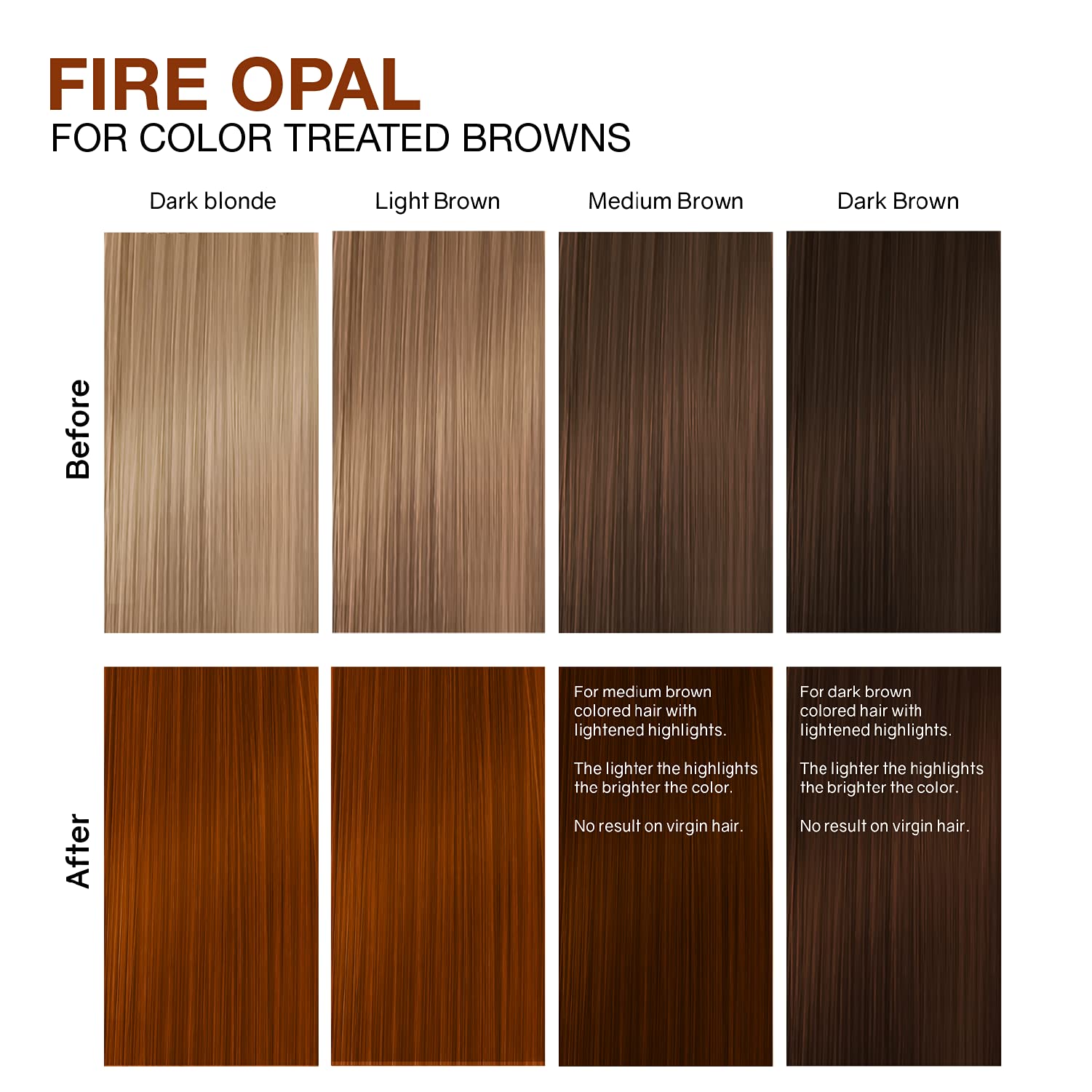 Celeb Luxury Gem Lites Fire Opal bond rebuilder icon signals stronger-feeling hair over time