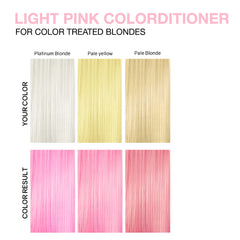 Platinum hair tone application demonstration for color deposit
