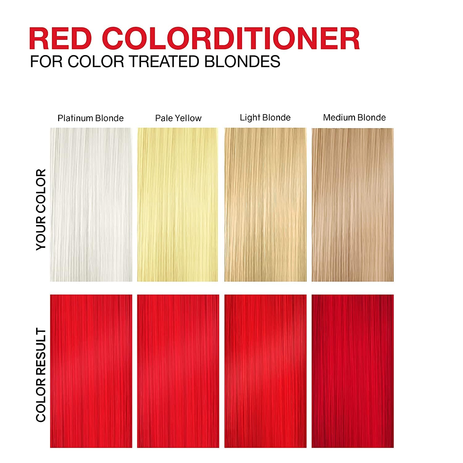 Celeb Luxury Viral Colorditioner in-use application demonstrates even color deposit.
