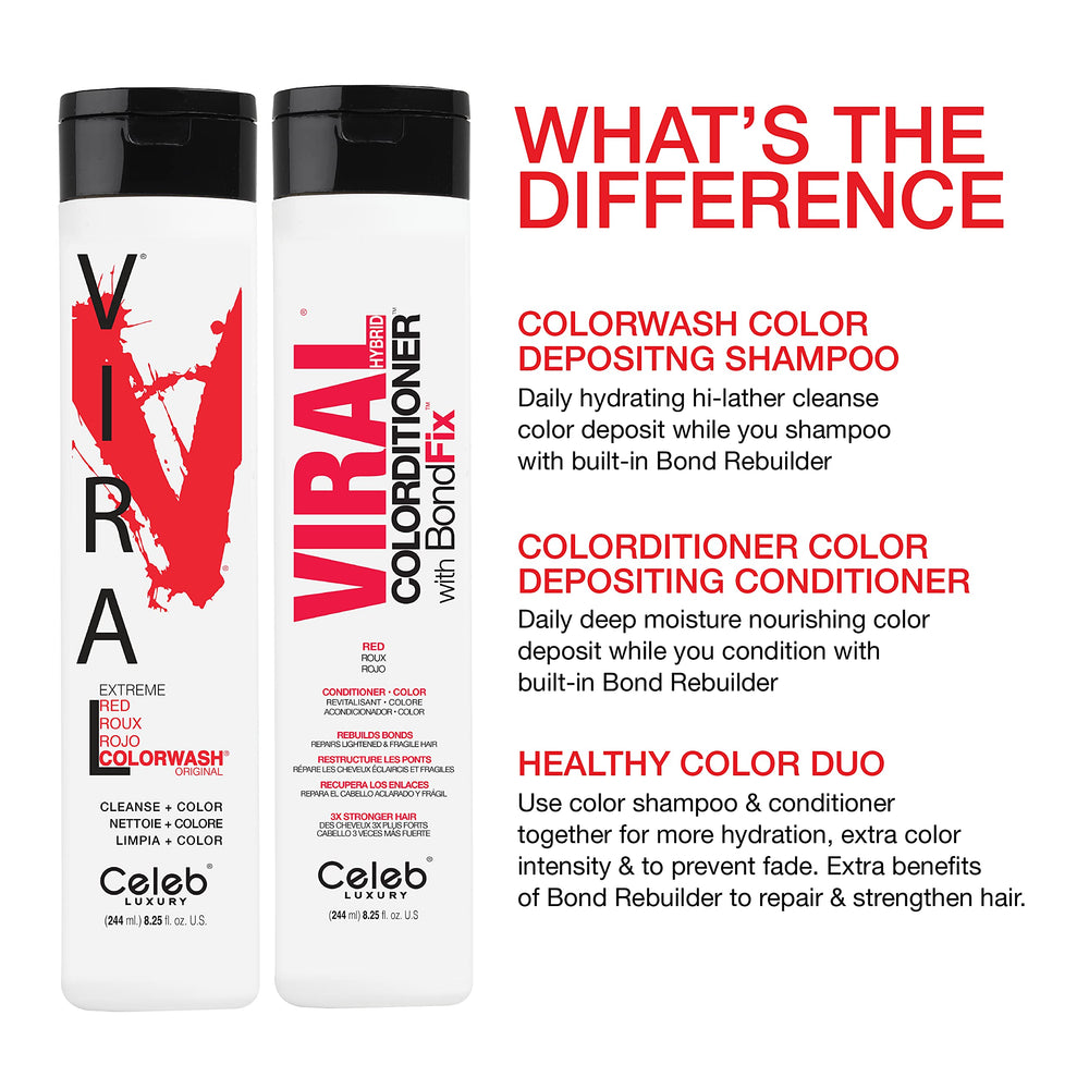 Celeb Luxury colorwash used in at-home routine for extended color maintenance.