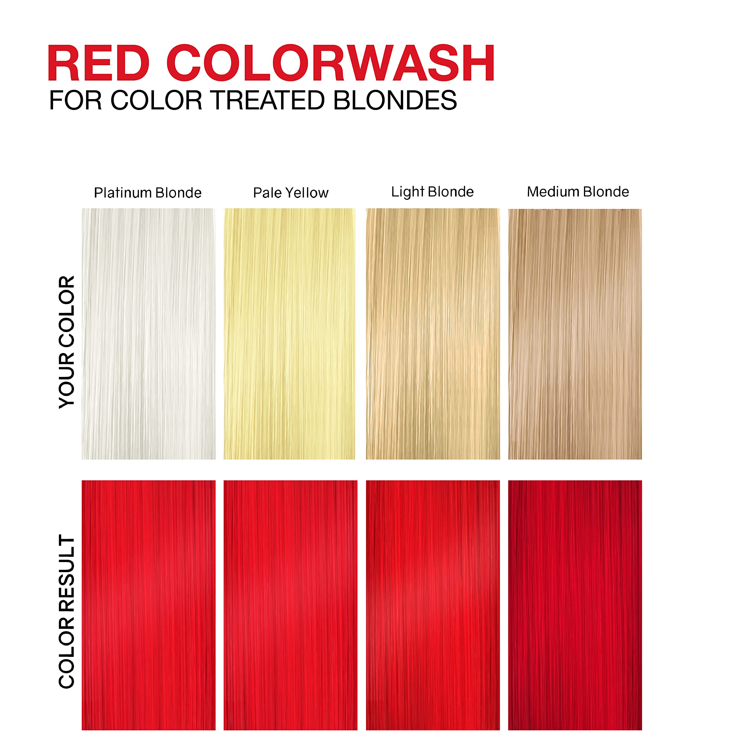 Celeb Luxury foam lather for even color deposit.