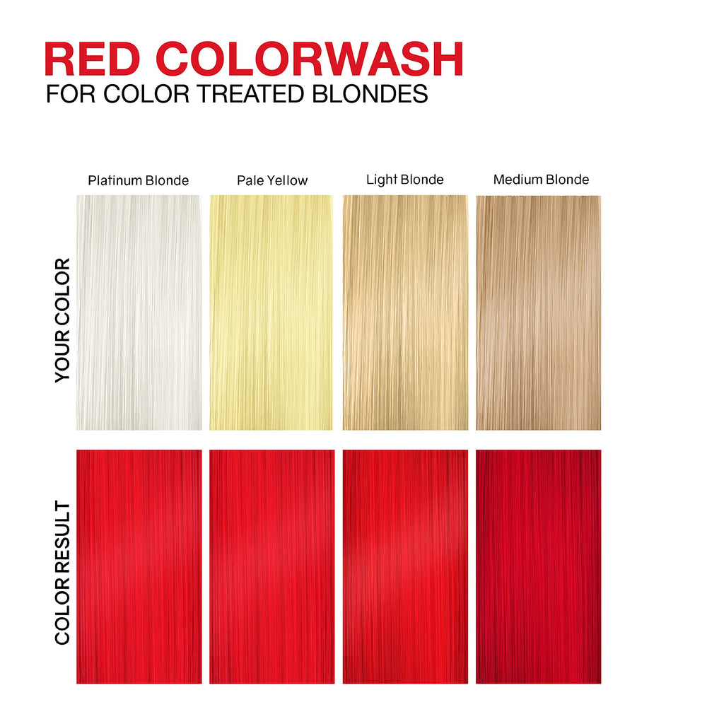 Celeb Luxury foam lather for even color deposit.