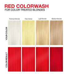 Celeb Luxury foam lather for even color deposit.