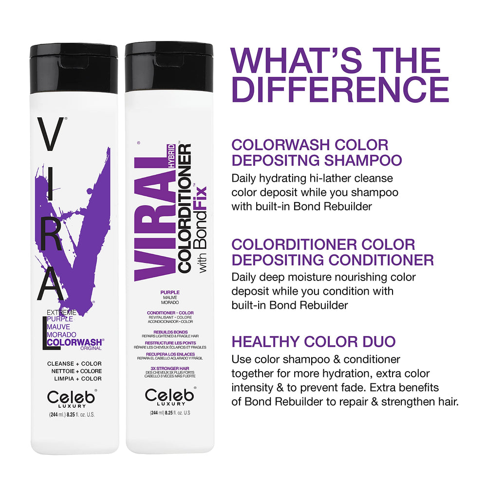 Celeb Luxury Colorwash application on hair for quick tone boost.