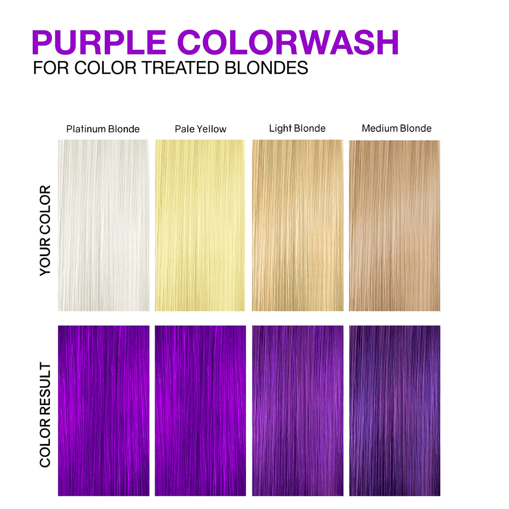 Celeb Luxury Colorwash tube swatch shows true violet payoff.