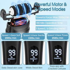 Celepen interchangeable roller heads for precise callus removal.