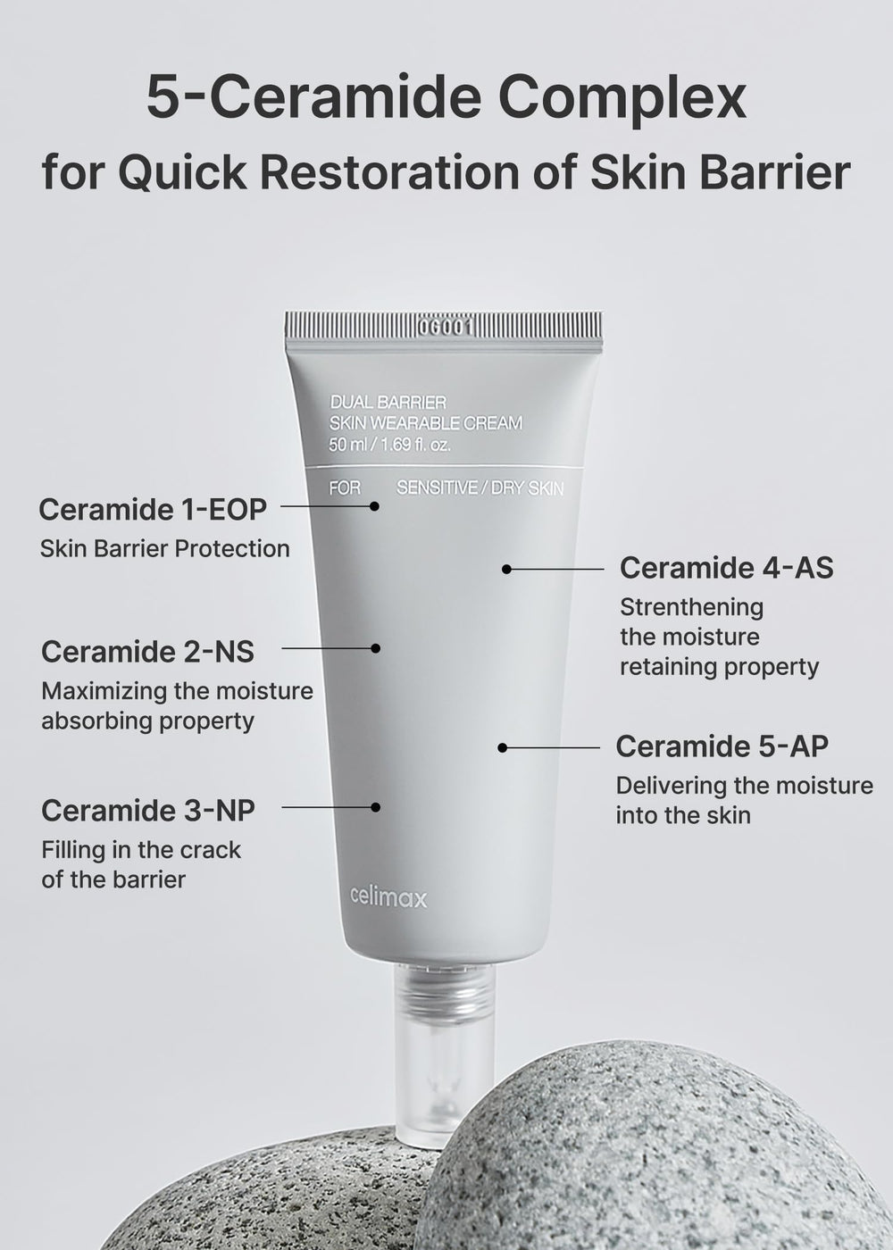 Rutina de cuidado con Celimax Dual Barrier y productos de la línea Dual Barrier.