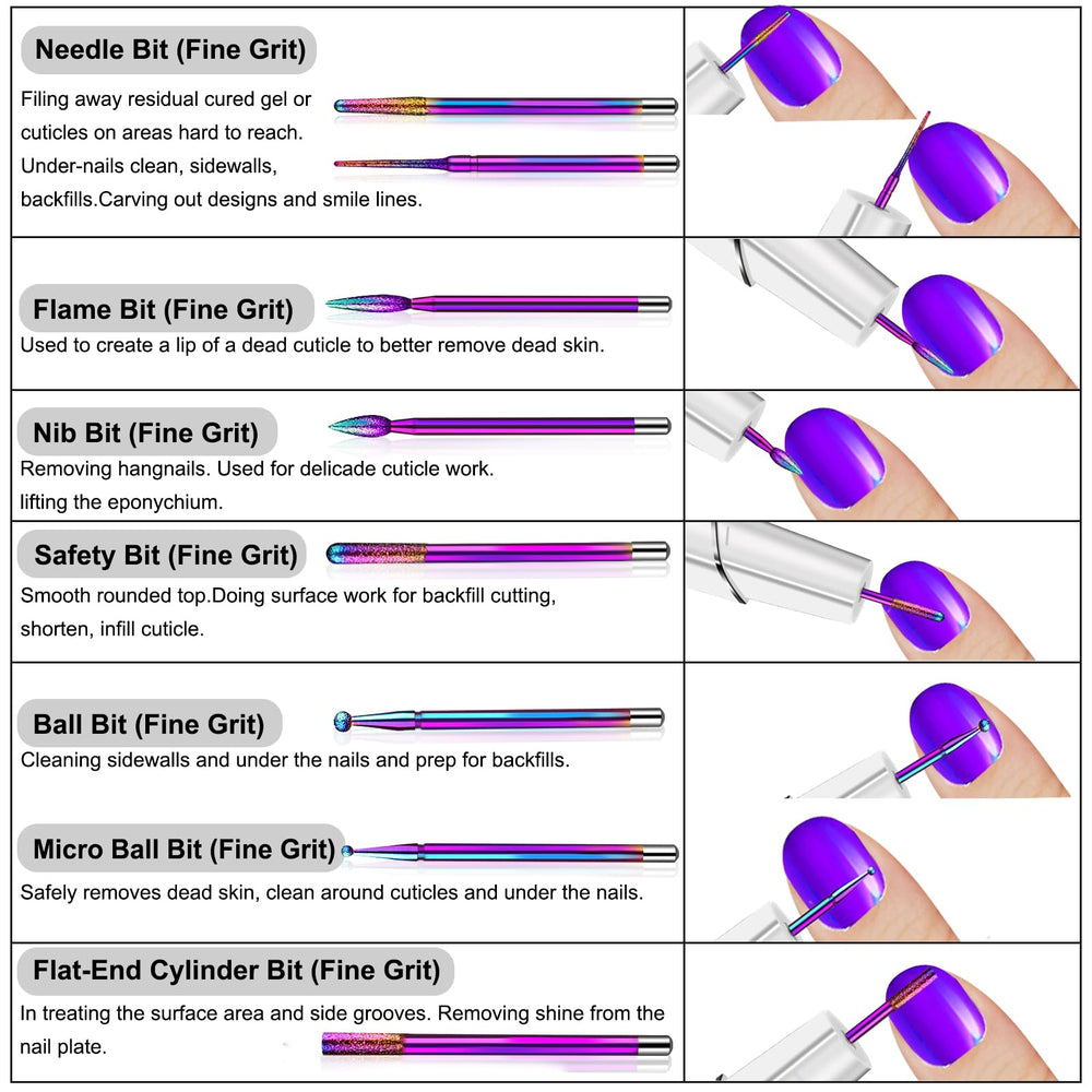 Cellentool ceramic nail bits closeup showing smooth material removal.
