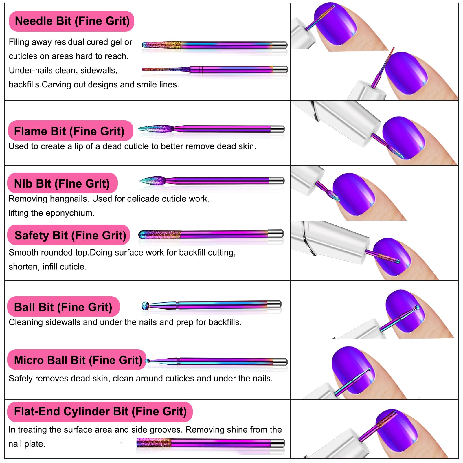 Cellentool diamond carbide bits set of 13 for precise shaping