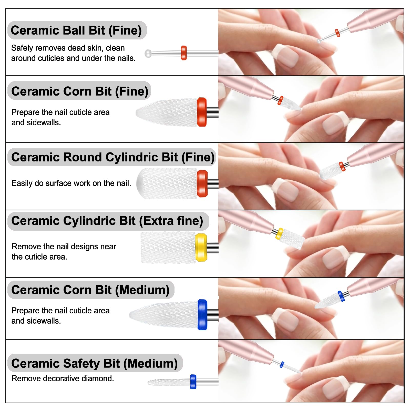 Cellentool diamond carbide nail bits detail emphasizing precision shaping.