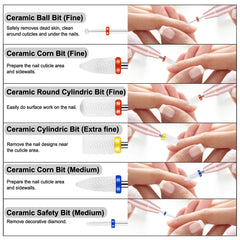 Cellentool diamond carbide nail bits detail emphasizing precision shaping.