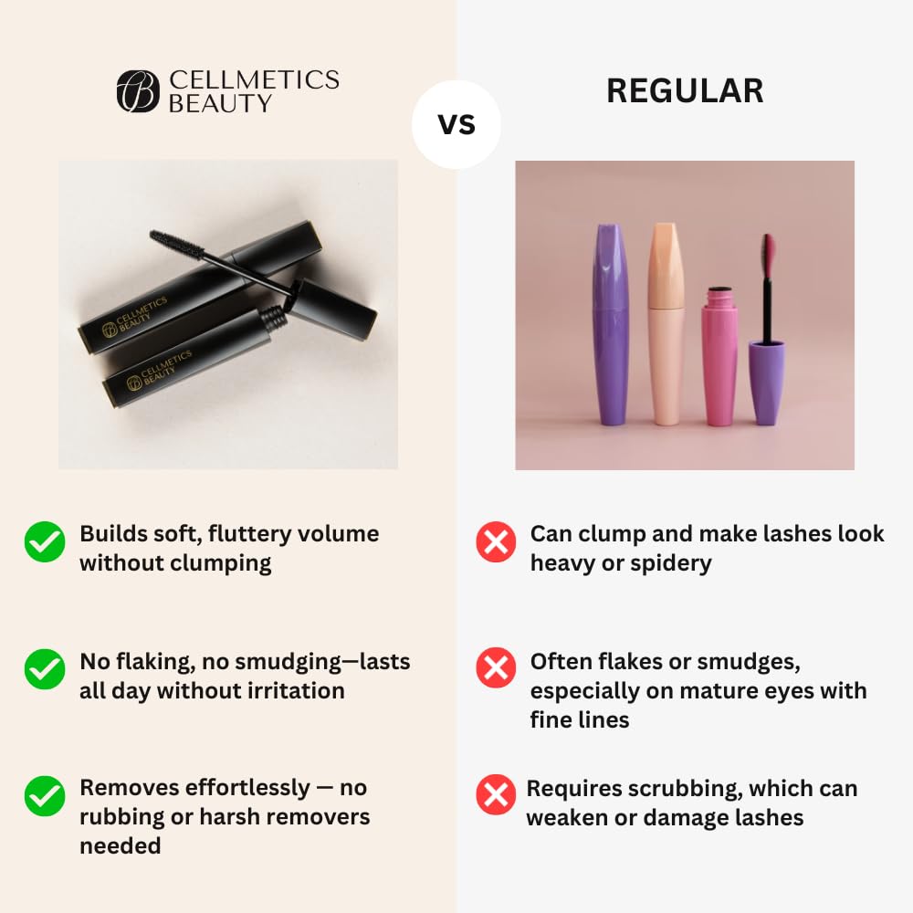 Cellmetics Mascara hypoallergenic formula suitable for sensitive eyes