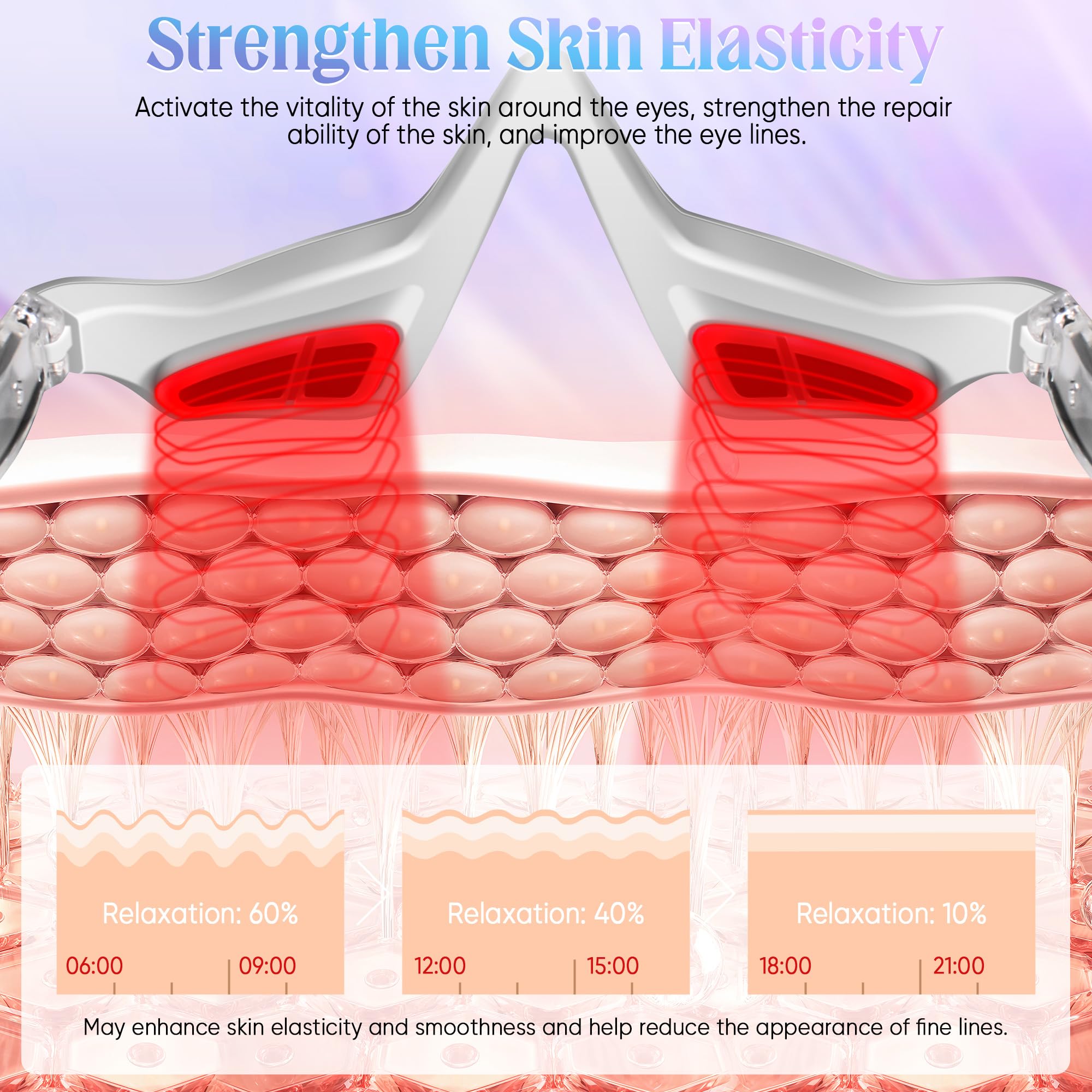Celpack glasses strap attachment helps secure eyewear during sessions
