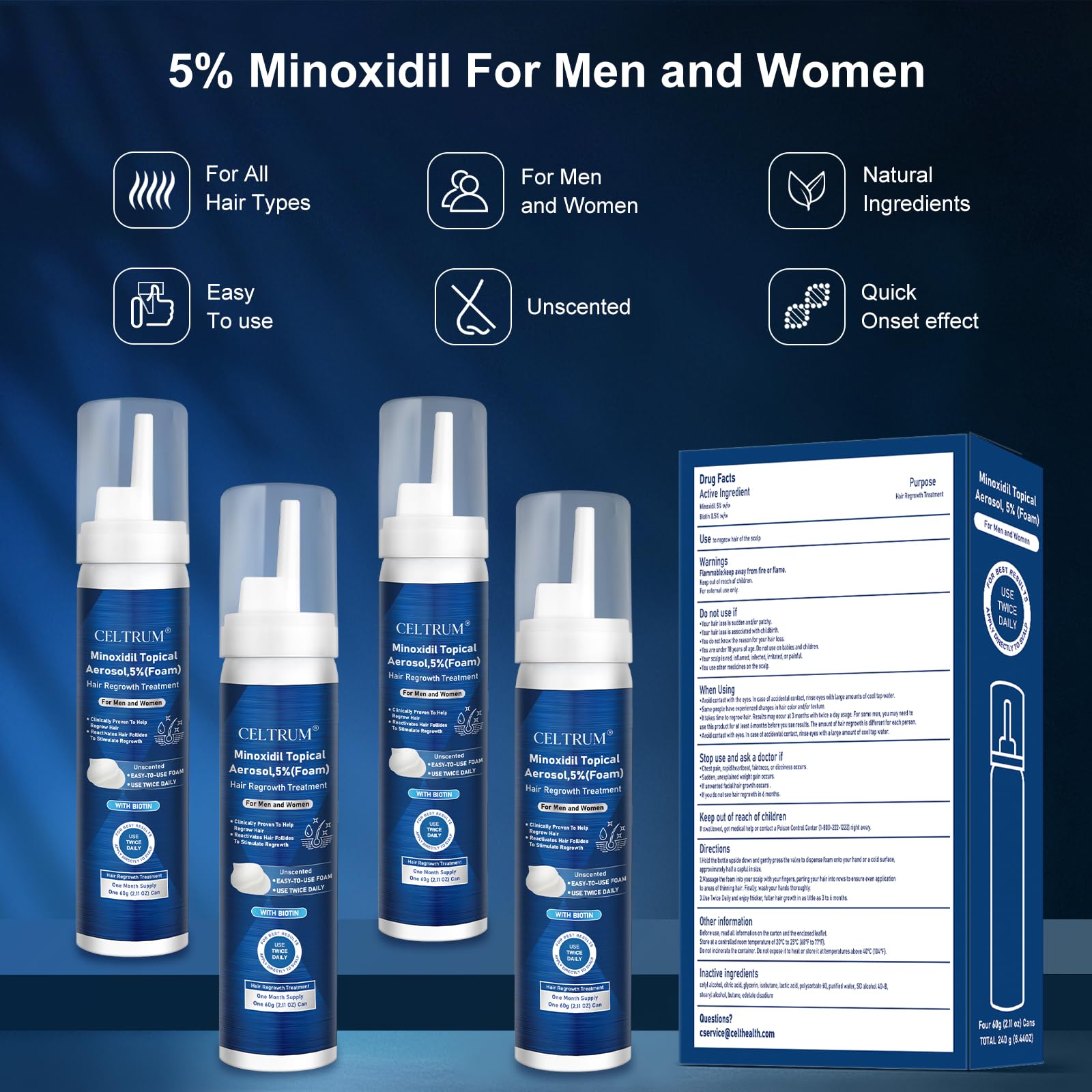 Uso diario dos veces al día con Celtrum Minoxidil para resultados consistentes.