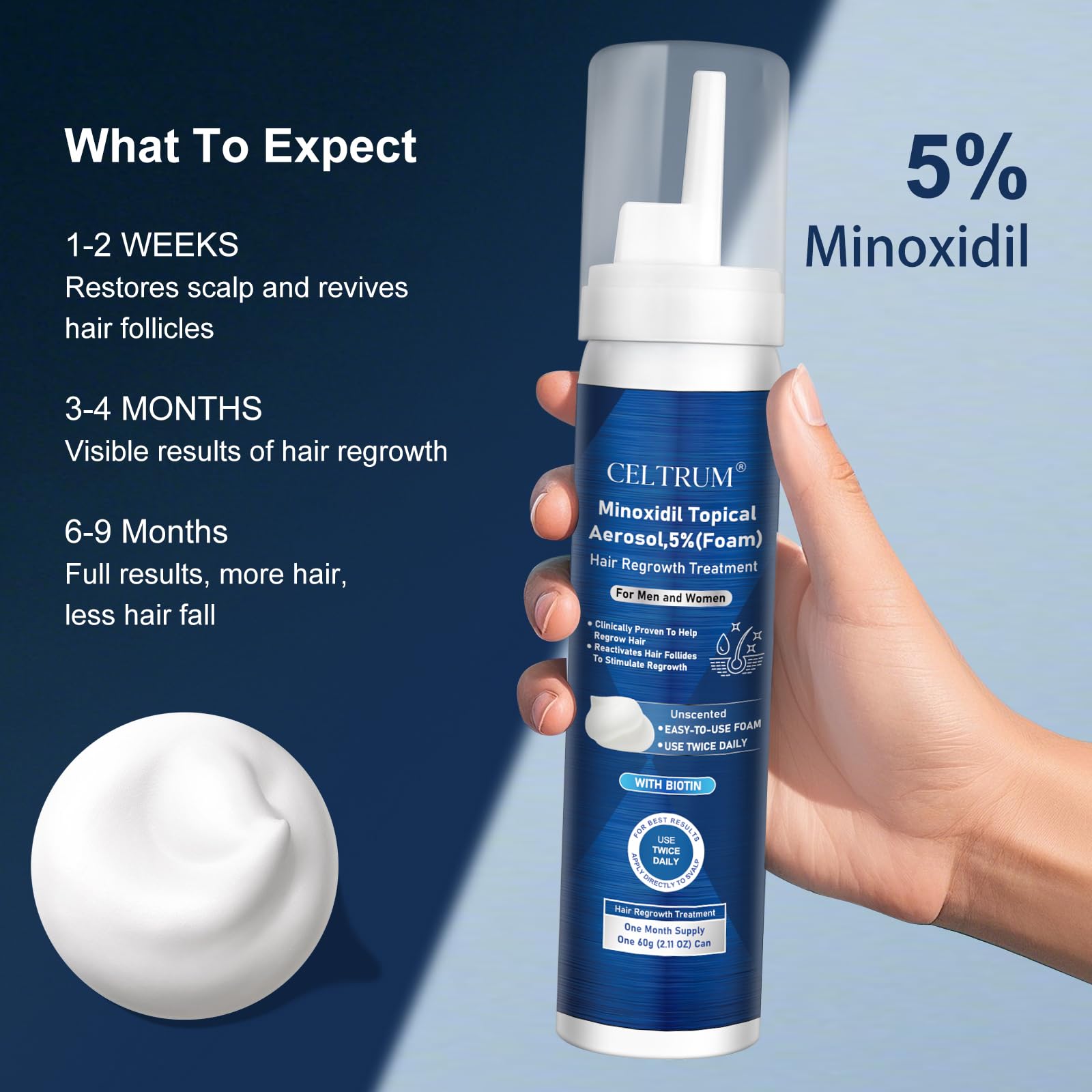 Celtrum Minoxidil con biotina, espuma 60 g para soporte del crecimiento capilar.