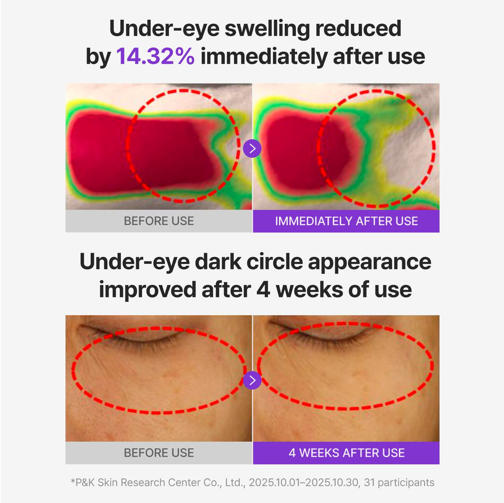 Patch placed under eye for subtle lifting and even tone improvement