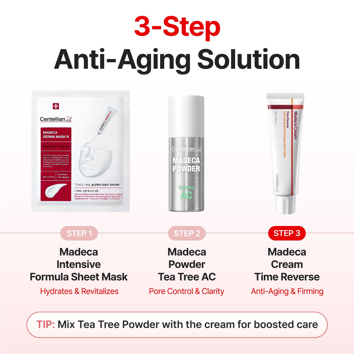 Centellian 24 Madeca Cream Time Reverse brand heritage and centella expertise.
