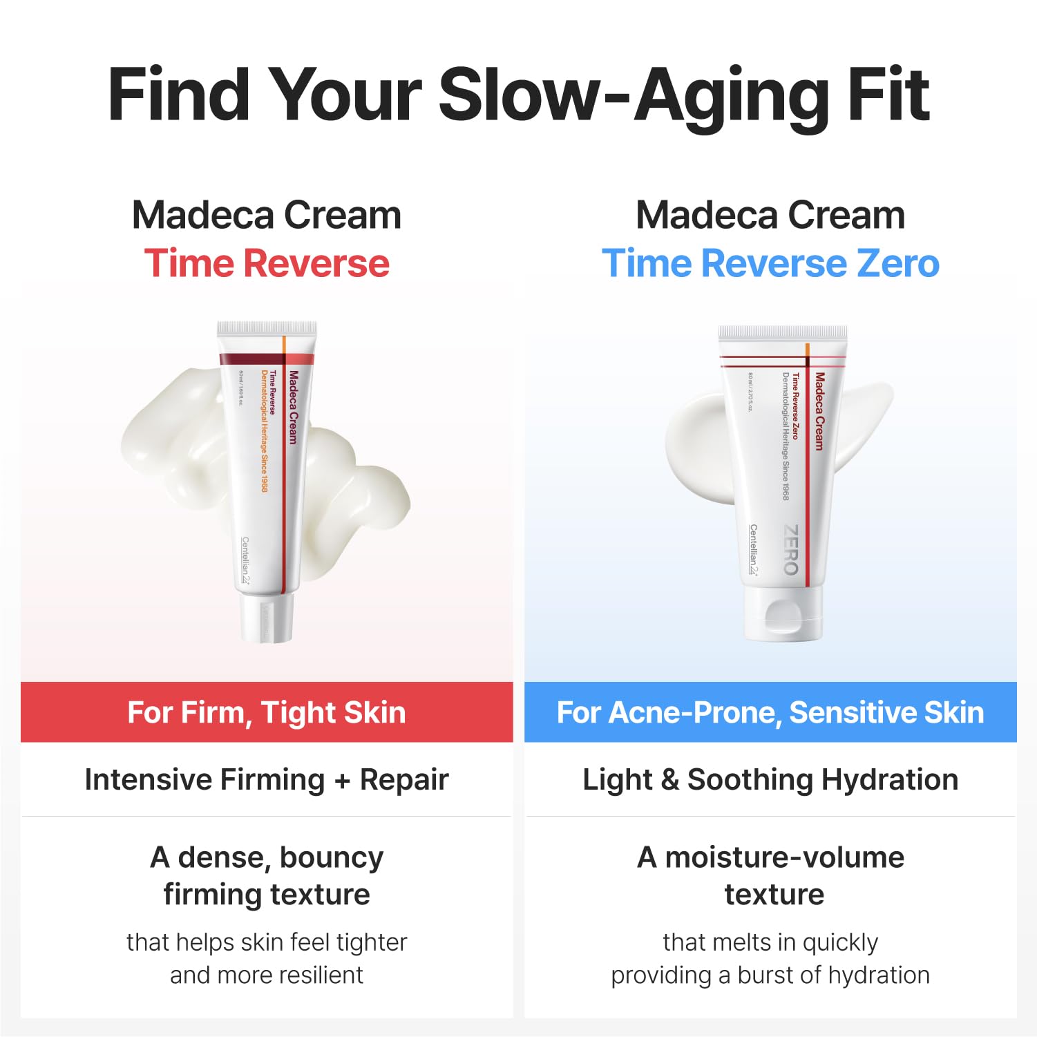 Day and night use of Centellian 24 Madeca Time Reverse Zero.