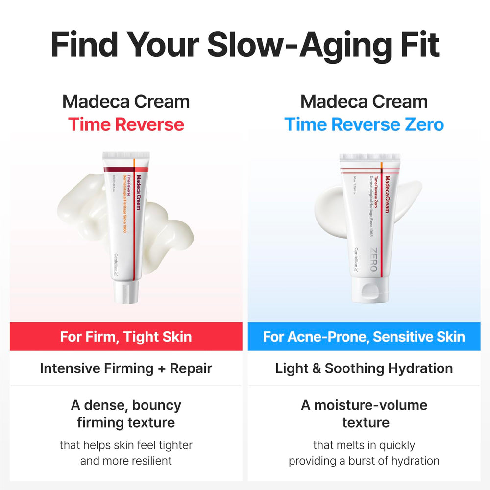Day and night use of Centellian 24 Madeca Time Reverse Zero.