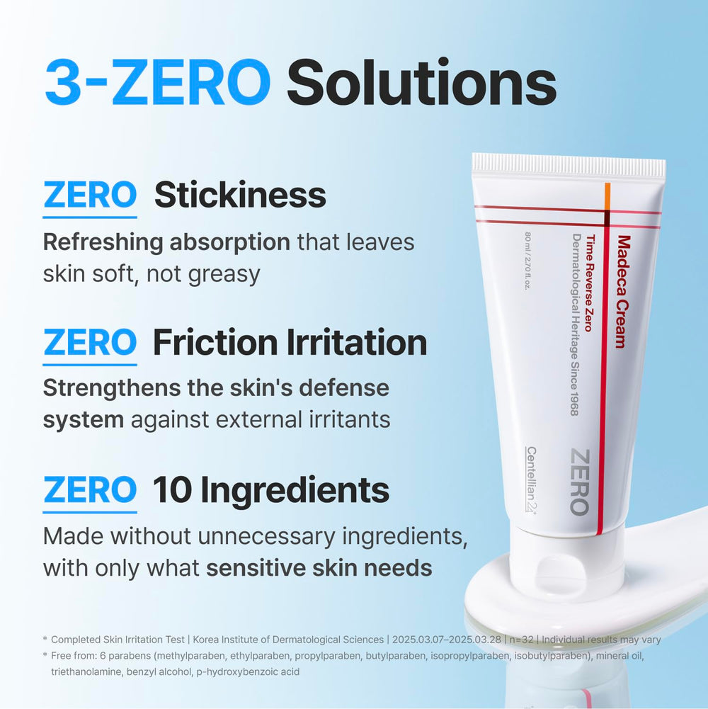 Formulated for sensitive skin with Centellian 24 Madeca Time Reverse Zero.
