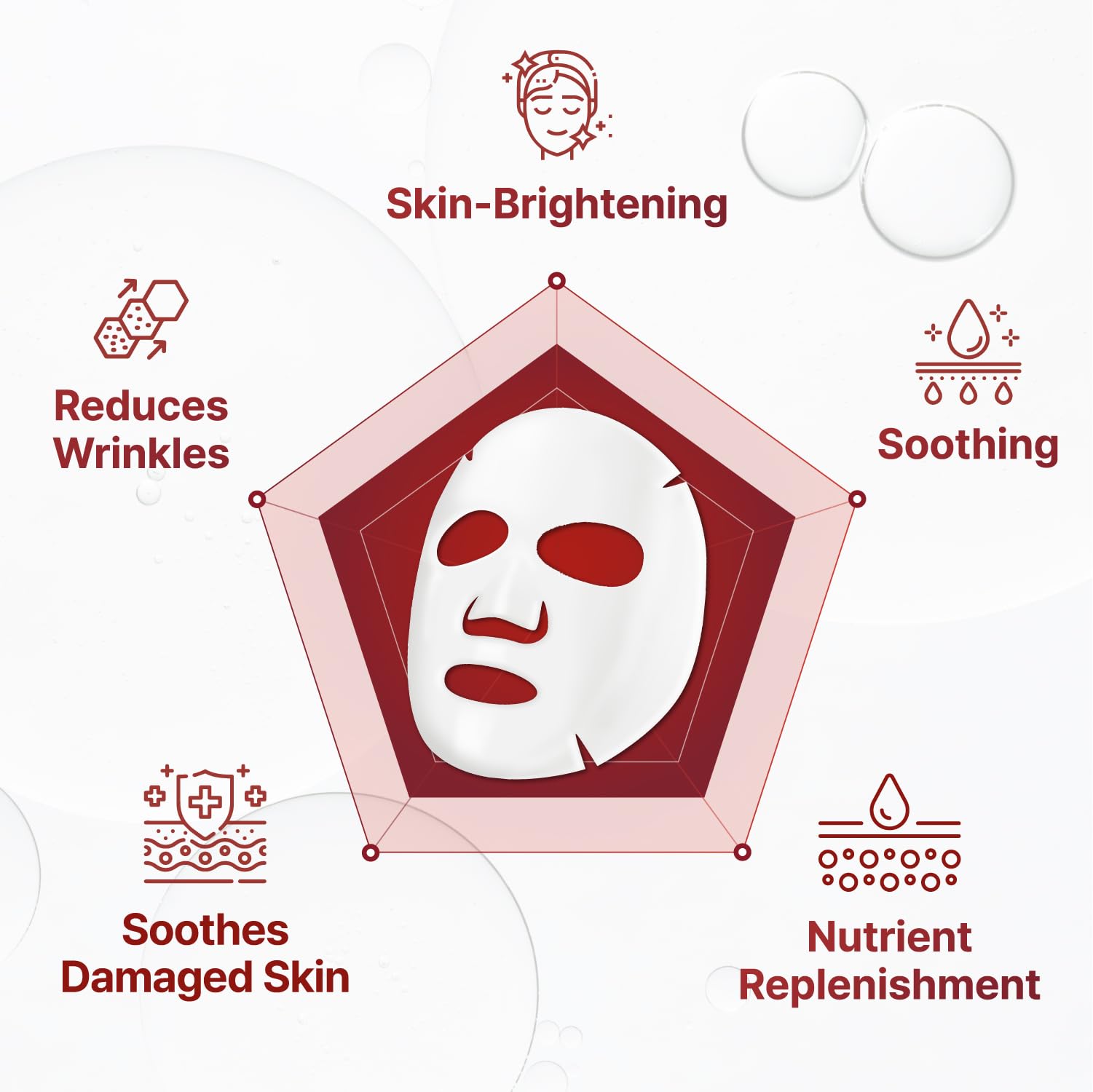 CENTELLIAN 24 Madeca Derma Mask, esencia nutritiva para hidratación profunda.