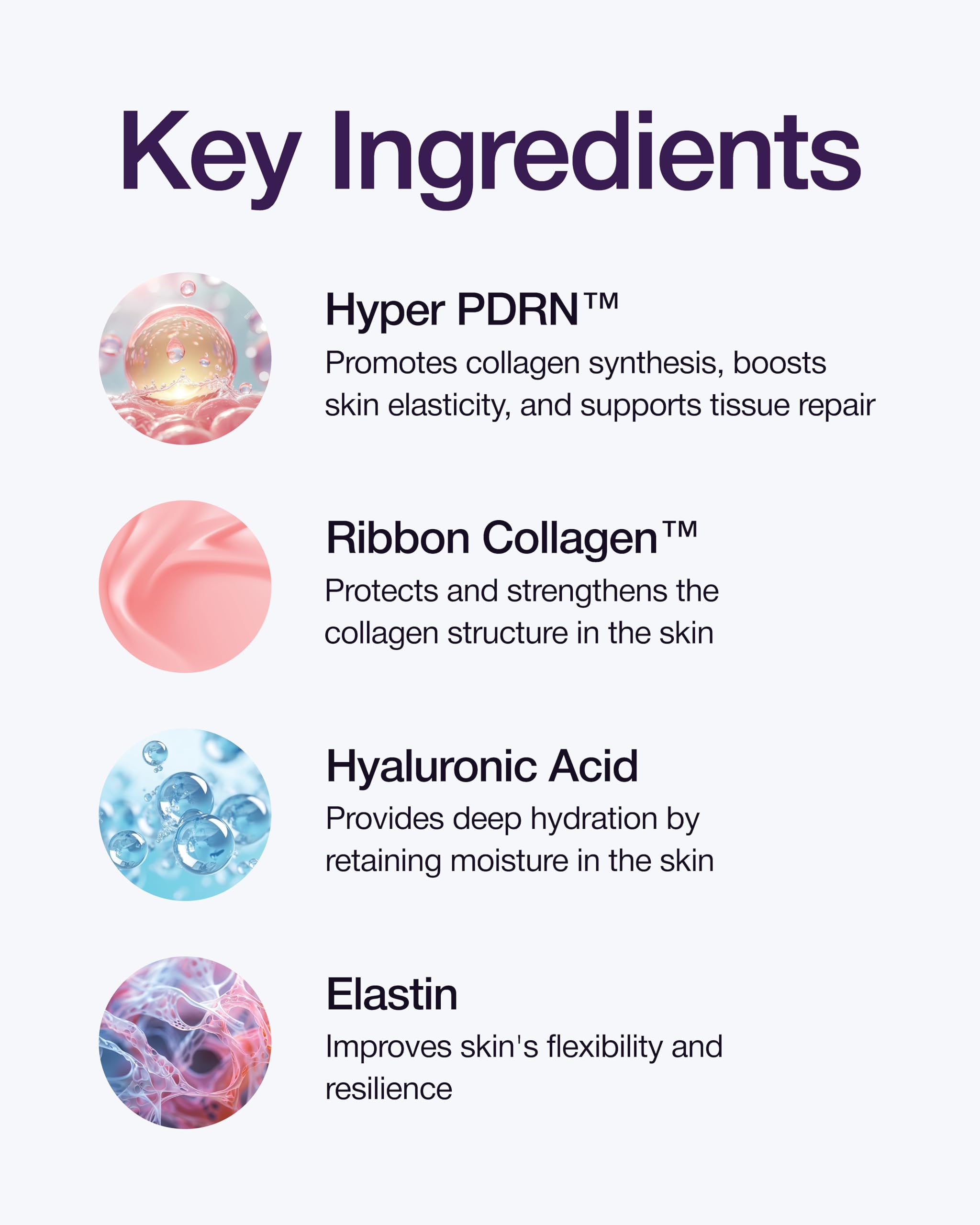 CENTELLIAN24 360º Shot formula highlights Hyper PDRN and Ribbon Collagen for firming benefits.