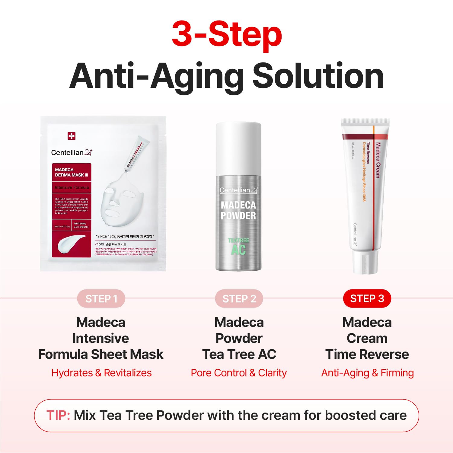 Absorption of Centellian 24 Madeca Cream Time Reverse during routine use