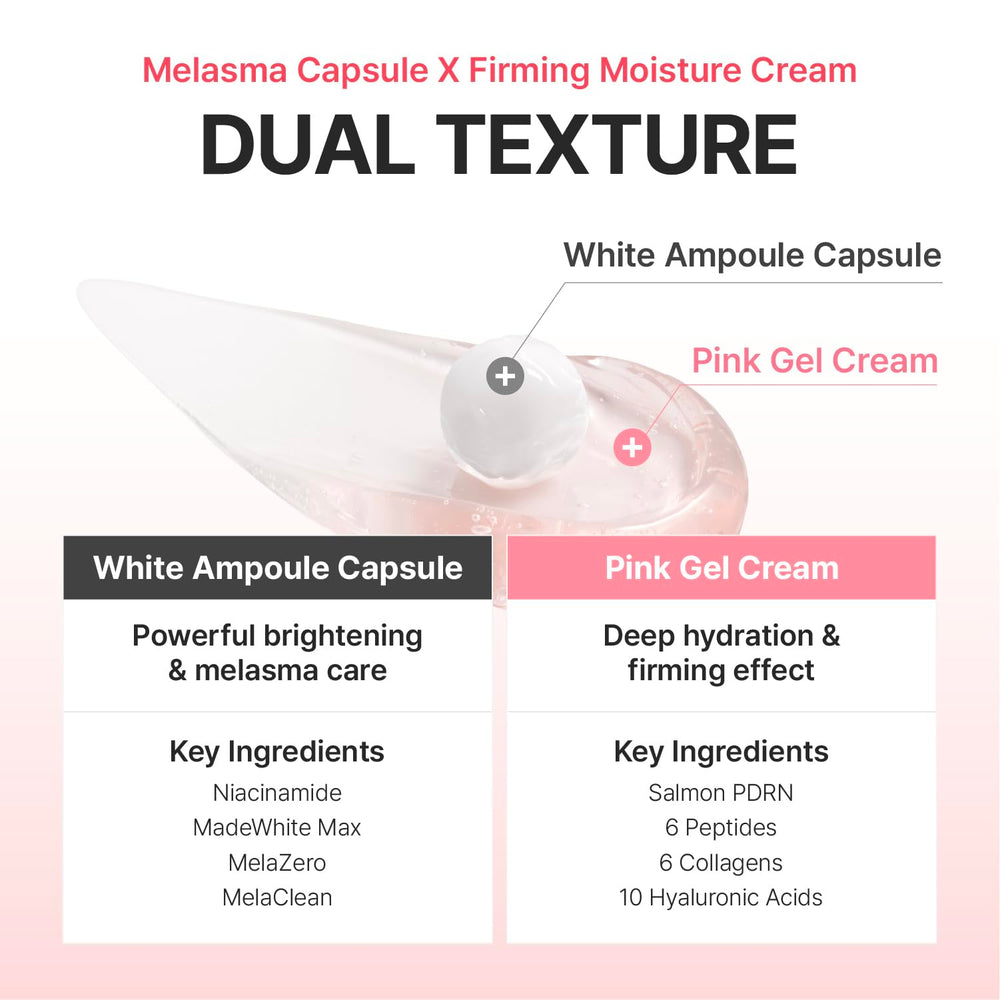 Centellian 24 Madeca Mela Capture hyaluronic acid hydrates for plump skin.