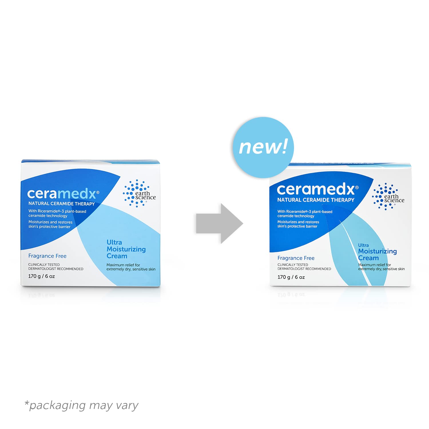 Ceramedx aplicación diaria para manos y cuerpo con hidratación duradera.