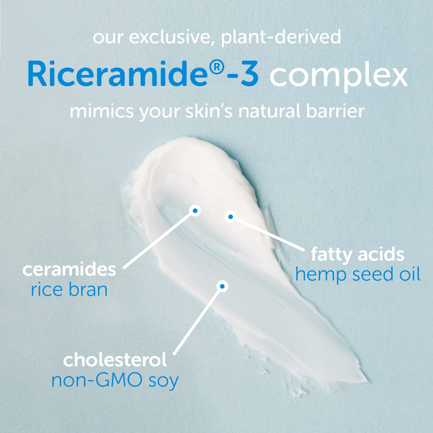 Ceramedx ingredientes vegetales sin derivados sintéticos para una fórmula suave.