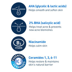 Textura ligera de CeraVe Acne Control Gel aplicada en la piel