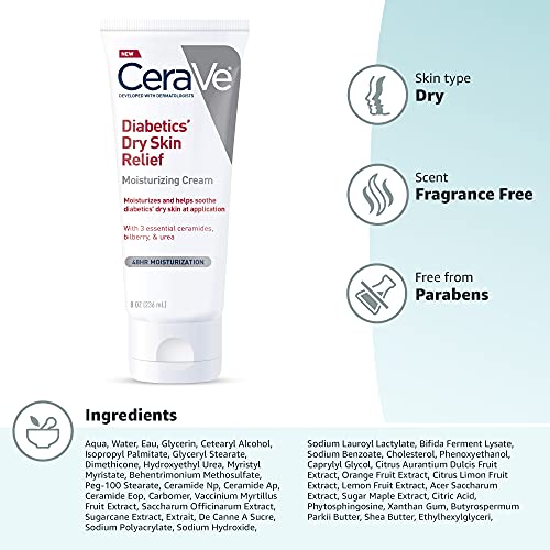 Hands applying cream on face and body for daily moisturization.