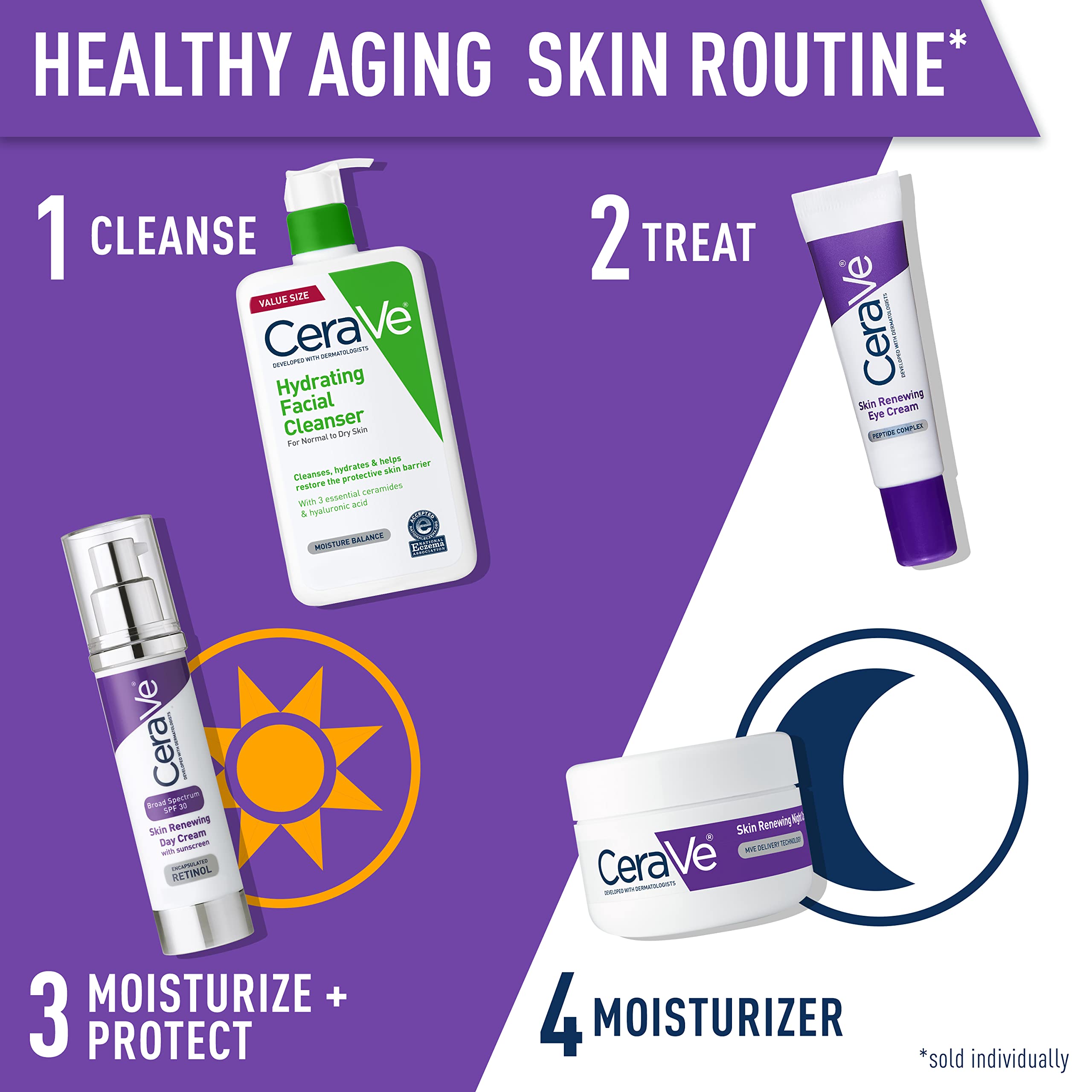 Cerave Crema Ojos Renovadora cafeína reduce hinchazón