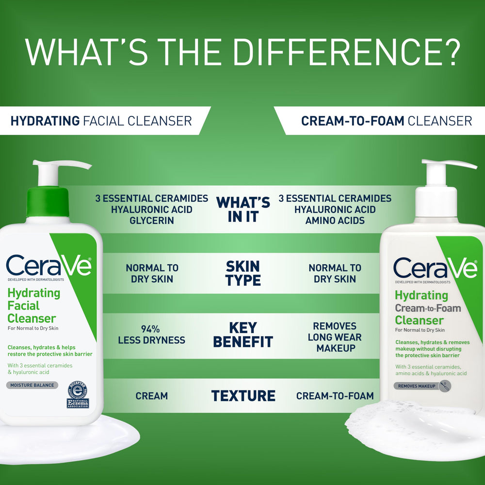 Fragrance-free label on CeraVe Hydrating Cleanser indicating sensitive-skin safety