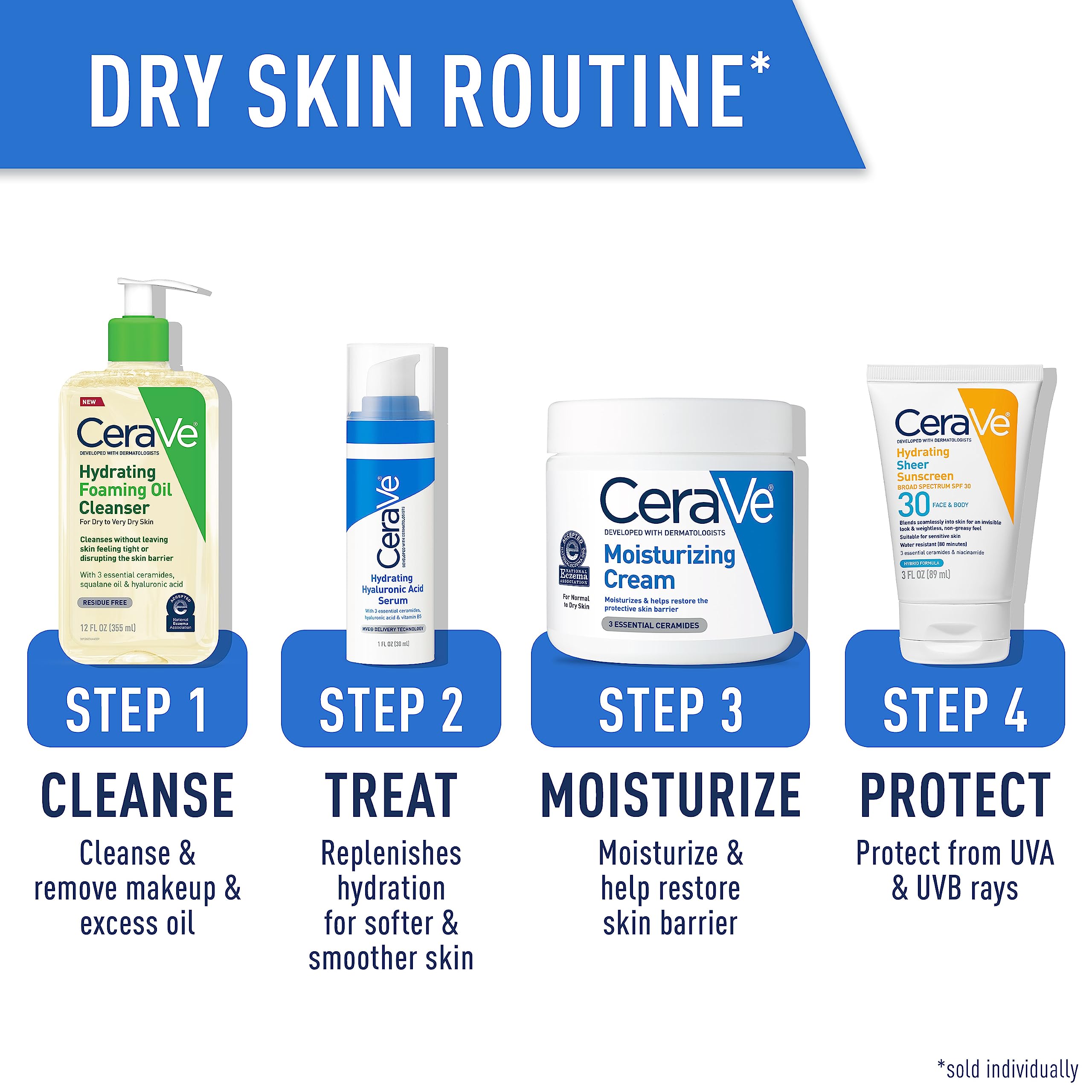 Cerave limpia cara y cuerpo, uso diario en todo el cuerpo.