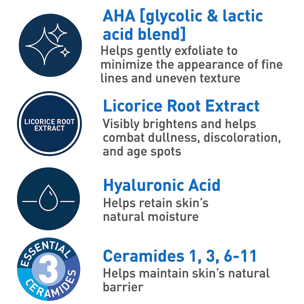 CeraVe night treatment packaging emphasizes 24-hour hydration through MVE technology.