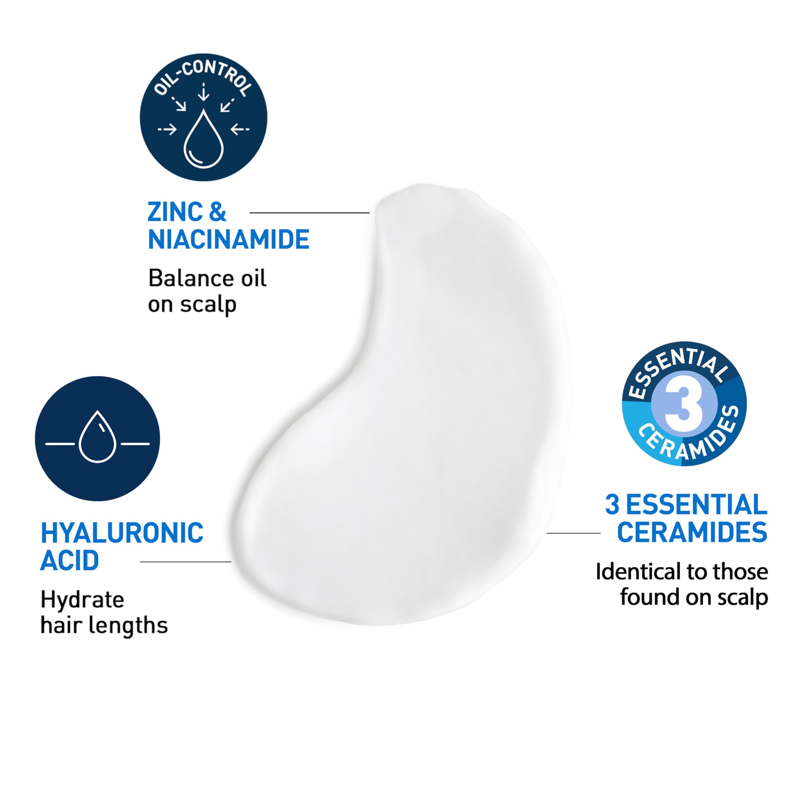 CeraVe Oil Control Balancing Conditioner ends-application focusing on mid-lengths and ends.