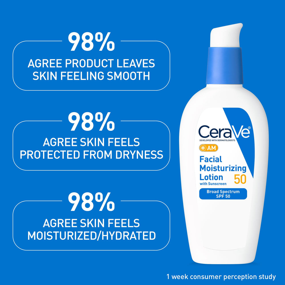 Protección amplia SPF 50 en loción facial de CeraVe