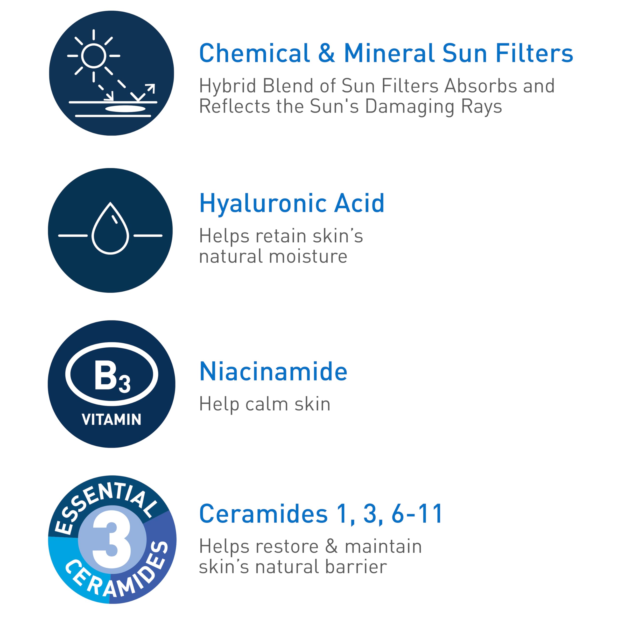 Protector solar sin fragancia de CeraVe para piel sensible
