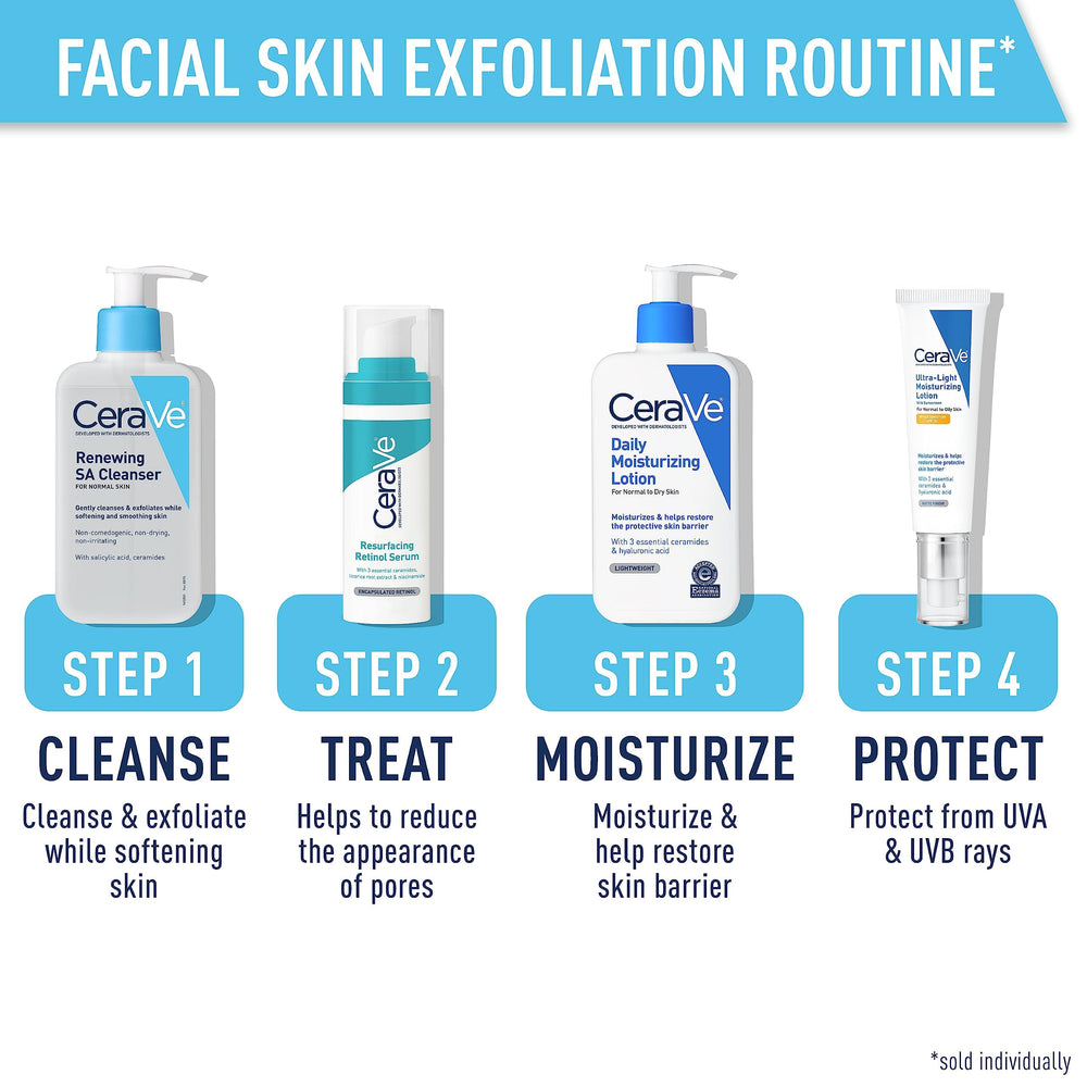 Frasco de CeraVe Renewing SA Cleanser con etiqueta clara sin fragancia.