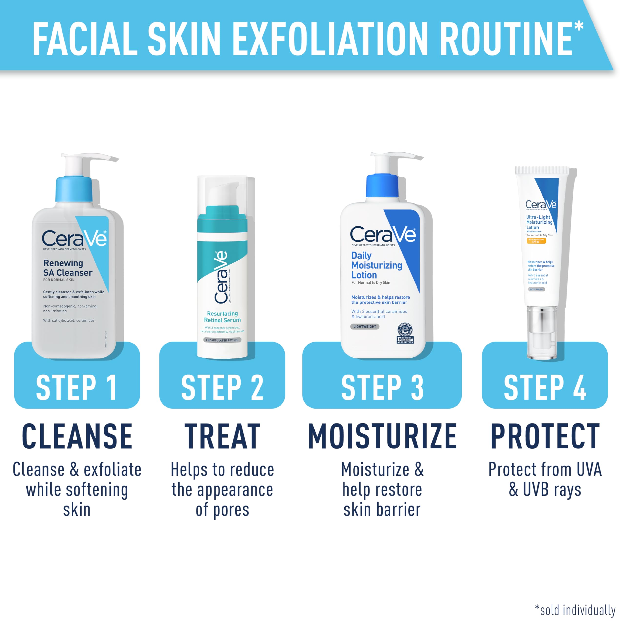 CeraVe Renewing SA Cleanser: niacinamida calma la piel y equilibra el tono.