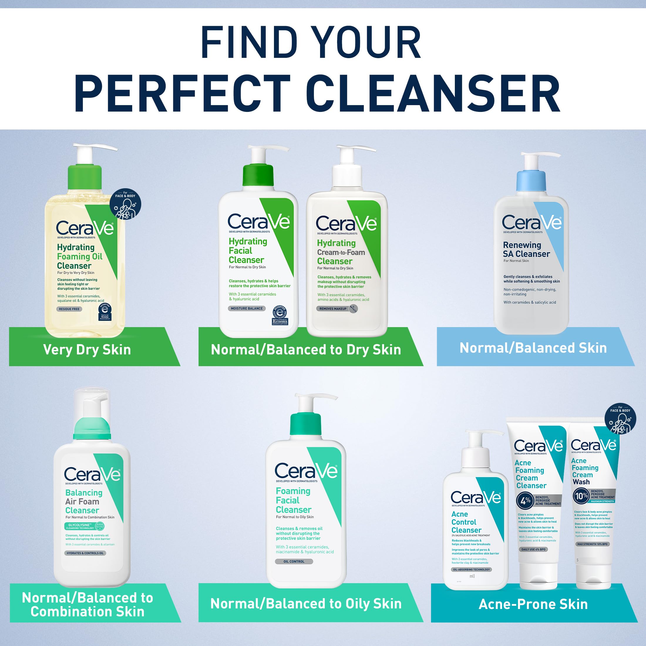 CeraVe Renewing SA Cleanser: sin fragancia para uso diario.