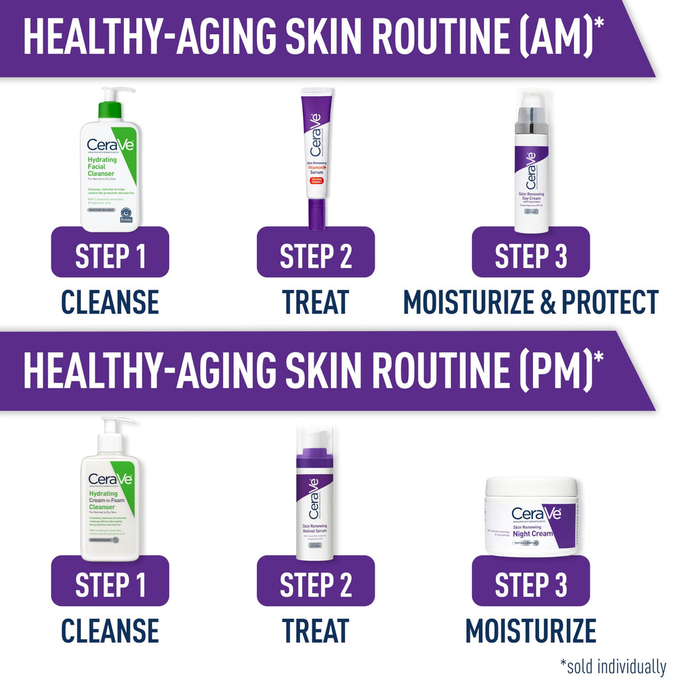 CeraVe Vitamin C Serum protective packaging preserves potency.