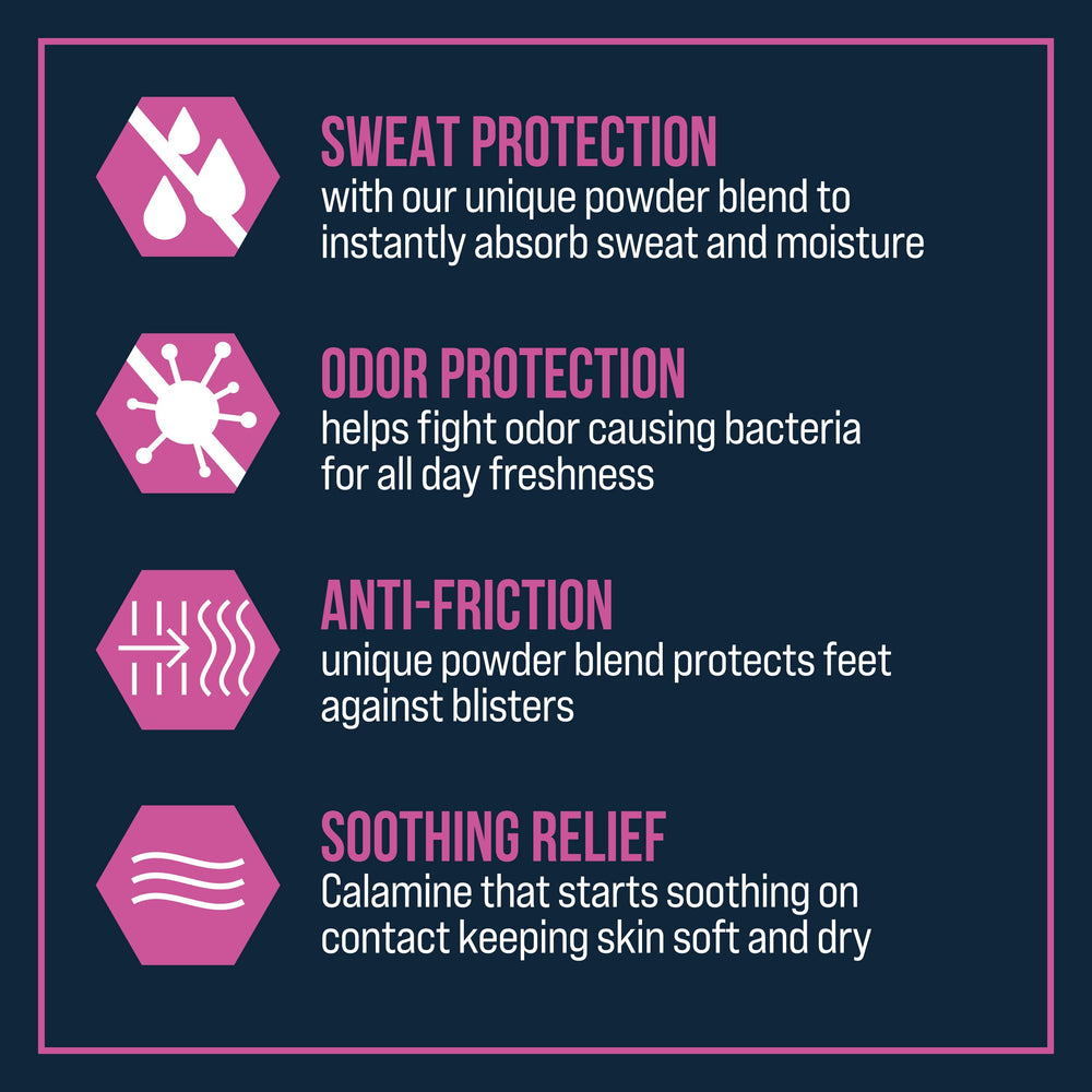 Application scene showing easy dusting for anti-friction protection