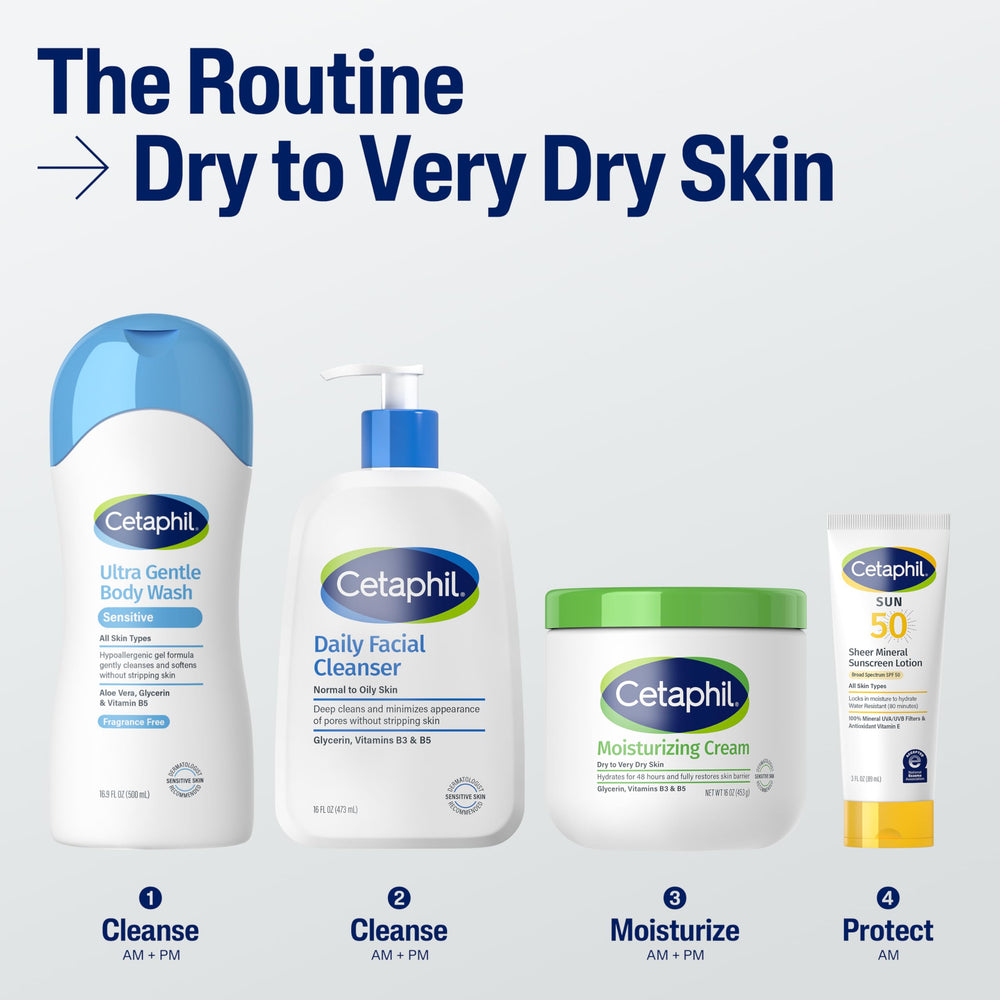 Cetaphil en manos para alivio suave diario.