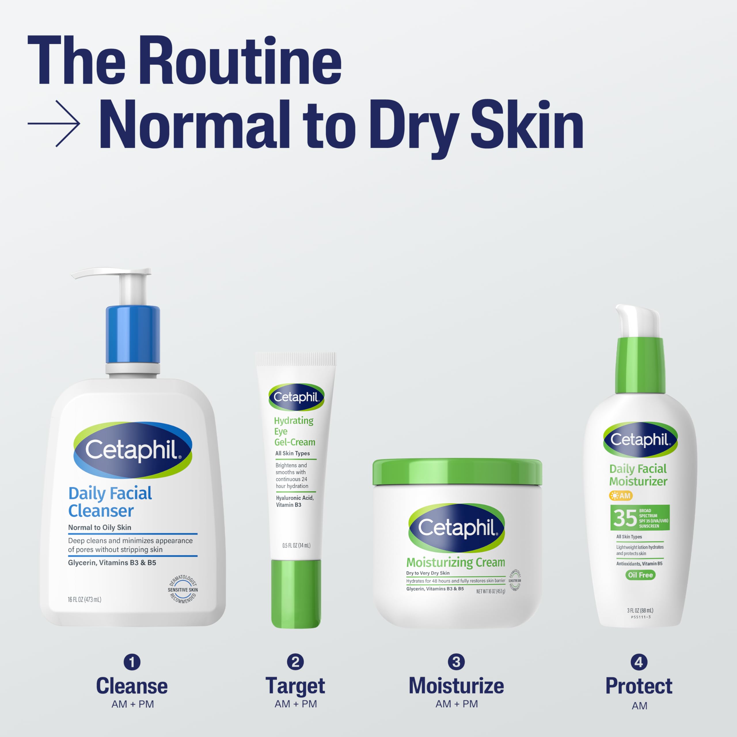 Aplicación suave del limpiador Cetaphil con las manos.